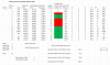 ORFFA Points for Rank after Round 7, 2026.png