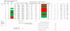 ORFFA points for ranking after Round 15.png