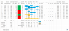 Round 15, 2026 points for by position line.png
