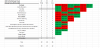 ORFFA Preliminary Final history.png